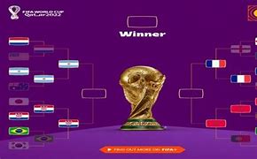 Jadwal Final Piala Dunia 2022